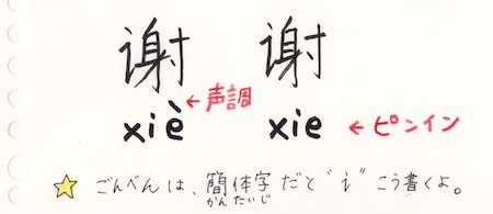 「谢谢 (Xièxie)」で感謝を伝えよう！中国語学習に最適な表現とその使い方？！